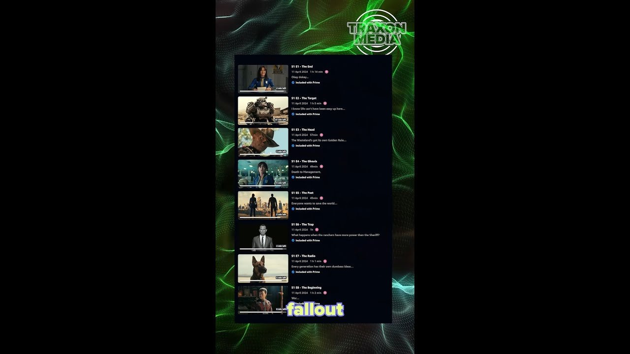 New Fallout TV Series OUT NOW!